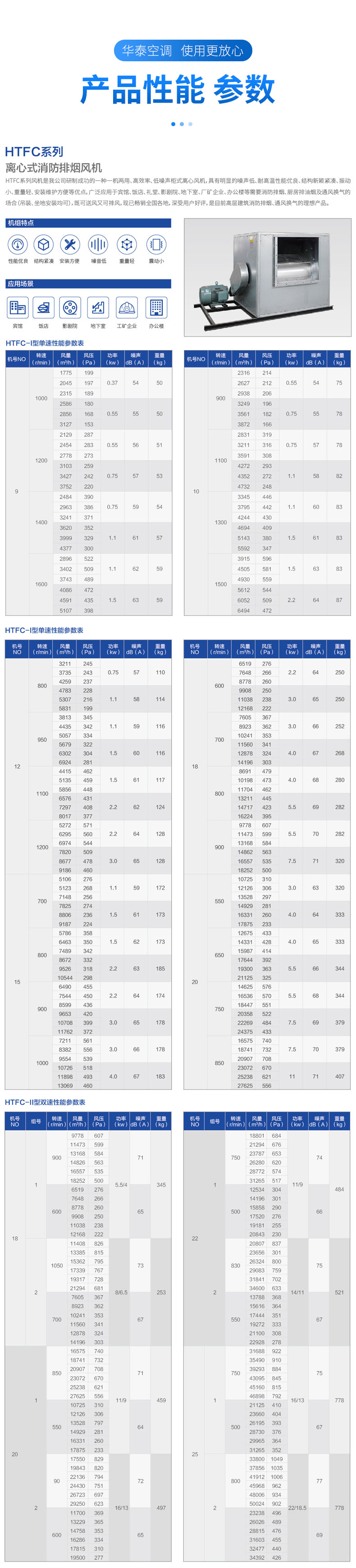 HTFC離心風(fēng)機(jī)_07.jpg